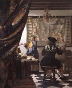 Jan Vermeer The Art of Painting oil painting picture wholesale